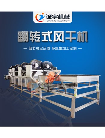 誠宇機械烘干機除塵設(shè)備試運行前的檢查